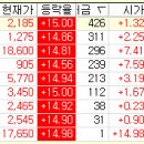 메디칼 바른 이미지