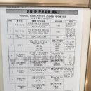 금천종합동물병원 네이버블로그