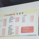 동주순대국&감자탕