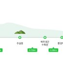 부평3리 마을회관 Daum카페