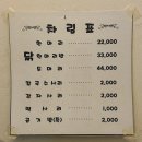 인왕약국 이미지