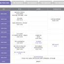 청송군종합문화복지타운 | 청송사과축제 2025 기본정보, 가수 라인업, 주차장, 일정, 불꽃놀이까지 총정리