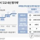 마석큐이엠어학원