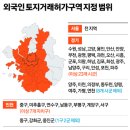 산다건축사사무소