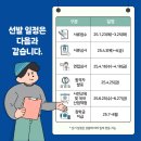 한미 첨단분야 청년교류 지원사업 3기 합격 후기
