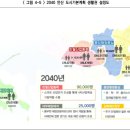 화랑유원지_북측 이미지