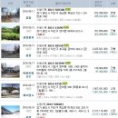 소망피아노교습소 이미지