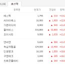 엘텍사이언스 이미지