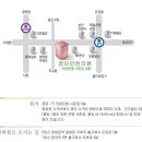 해울한의원 이미지