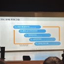 안행정사 | 제13회 행정사 합격자 환영회 참석 후기