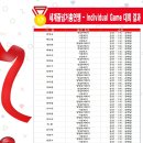 국가대표점핑클럽태권스쿨 이미지