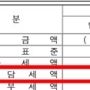 베러모먼트코퍼레이션 이미지