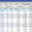 삼호토건(주) 이미지