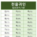 천을귀인