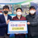 대한실업 케이에스피뉴스