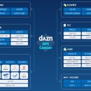 티엑스컴퍼니