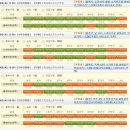 ★ 인천스카이용병경기 ★ ＜＜추석연휴＞＞8,9,10 일 저렴하게 용병경기 진행합니다. (1.5만원/포수무료/인조잔디,시합구,1심,식수) 이미지