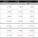 선진테크 이미지