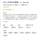 행복한결혼정보 이미지