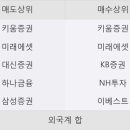 대호상회 이미지