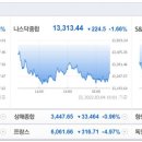 (주)이노스틸