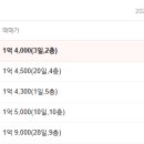 유진그린빌 이미지