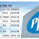 글로벌 경제뉴스(2015.11.25.수) 이미지