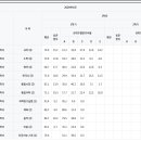 금옥여자고등학교 이미지