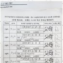 튼튼영어마스터클럽어학원 이미지