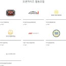 대안프랜차이즈협동조합연합회
