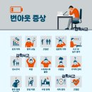 번아웃 티스토리