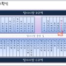백두산한방왕족발 네이버블로그