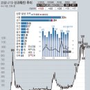 파랑새노인건강센터 이미지