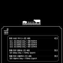 화포식당다산 이미지
