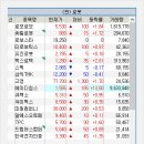 이앤지파트너스