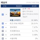 괴물 PC방 이미지