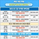 카페 창업과정(저녁반) 이미지