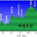 삼환세차장 이미지