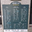 울산광역시청 본관 이미지