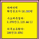 2024년6월5~7(금)(코)라메디텍 462510 공모주 청약 이미지