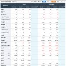 에스에프씨 이미지