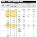 지리정원 이미지