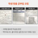 수학분석공략학원