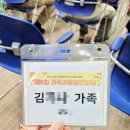 수로왕비릉(김해시 구산동 92-1) 이미지