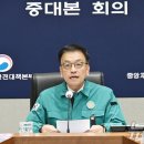 [속보] 정부, 내일 국무회의 오후로 연기…쌍특검법 재의요구안 상정 고심 이미지