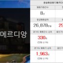 파크리움부동산공인중개사사무소 이미지