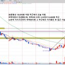 (주)골든에이치 이미지
