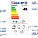 에코디자인 이미지