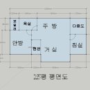 도고 신언리에 지을 예정인 25평 전원주택 설계도면을 올립니다. 이미지