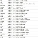 이동민한의원 이미지